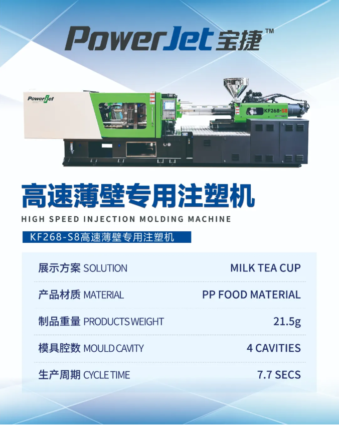 寶捷攜KF高速包裝專用注塑機(jī)亮相InterPlas Thailand 2024